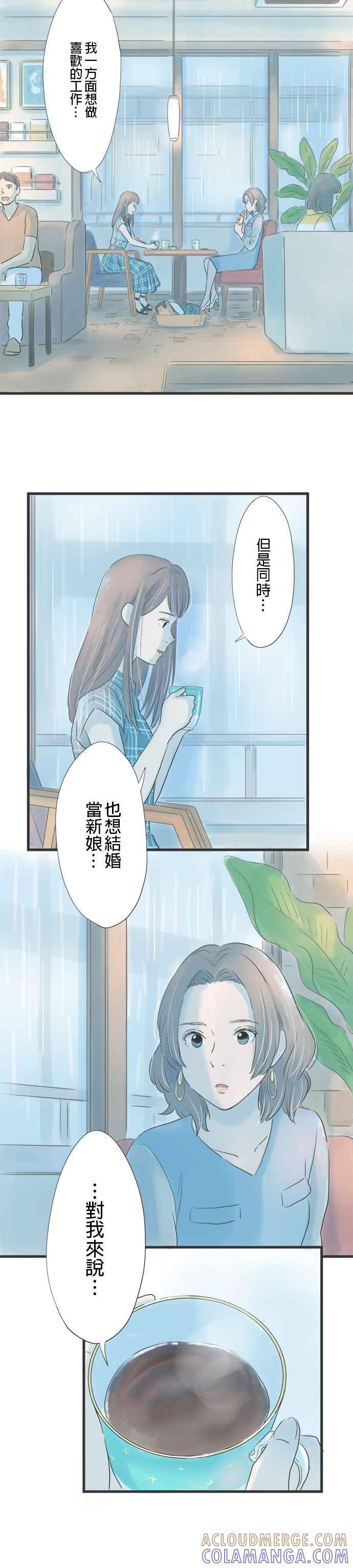 《重要的日子总是雨》序章 第21页