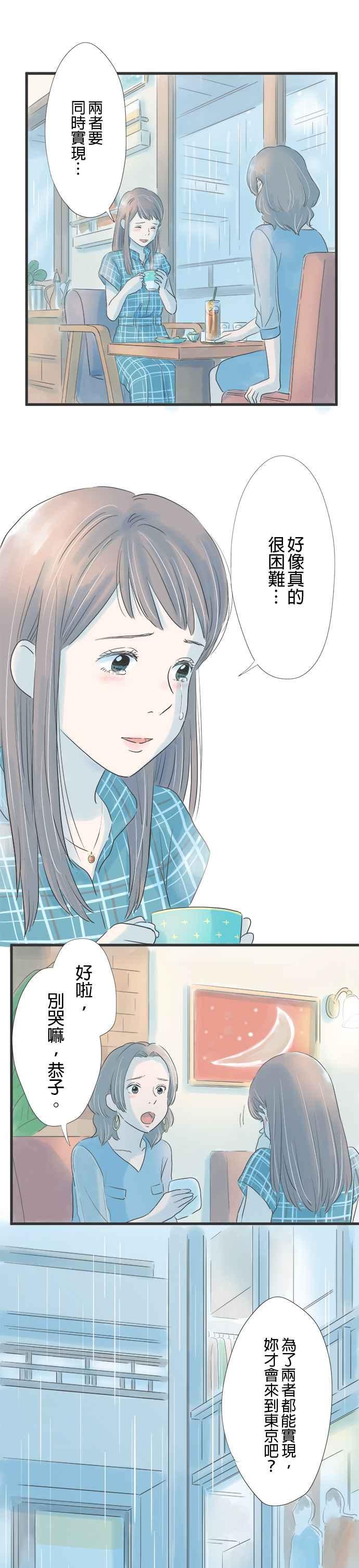 《重要的日子总是雨》序章 第22页