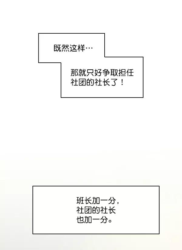 《种植部神秘日志》[第1话] 充满野心的转学生 第48页