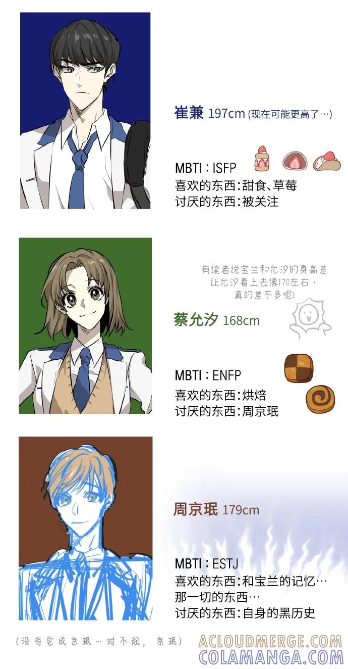 《请你配合我！》【免费】后记 第13页