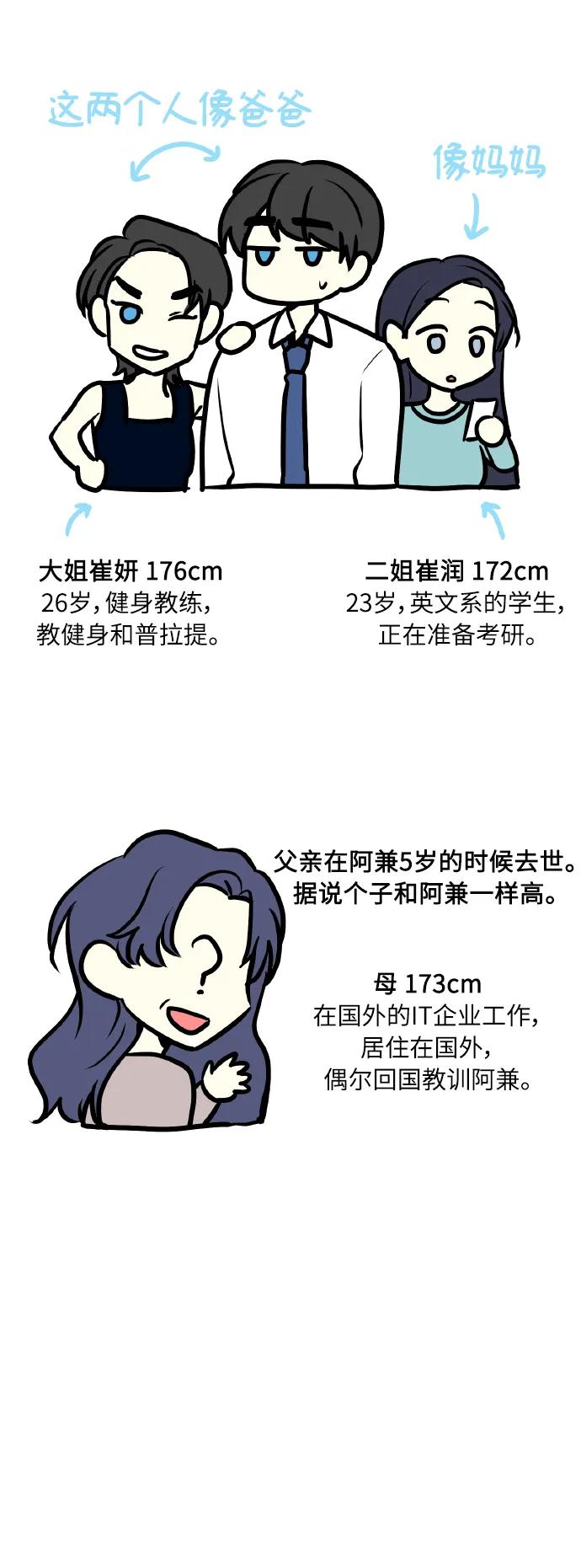 《请你配合我！》【免费】后记 第39页