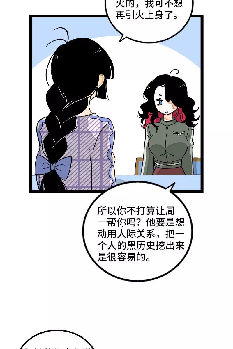 周一至周末 - 第128话 闺蜜茶话会 - 第9张图