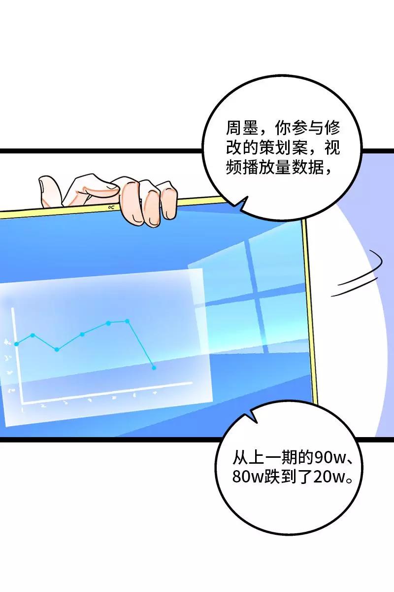 周一至周末 - 第129话 消失的流量 - 第29张图