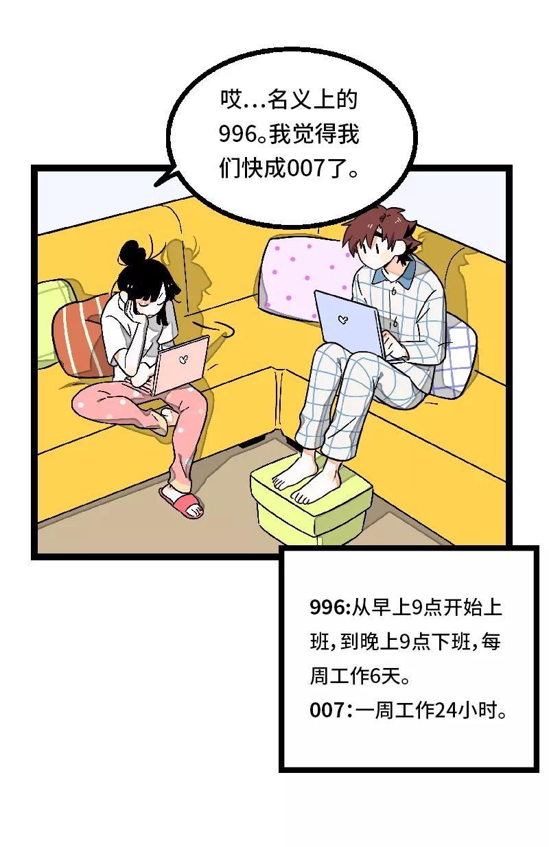 周一至周末 - 第27话 及时止损 - 第15张图