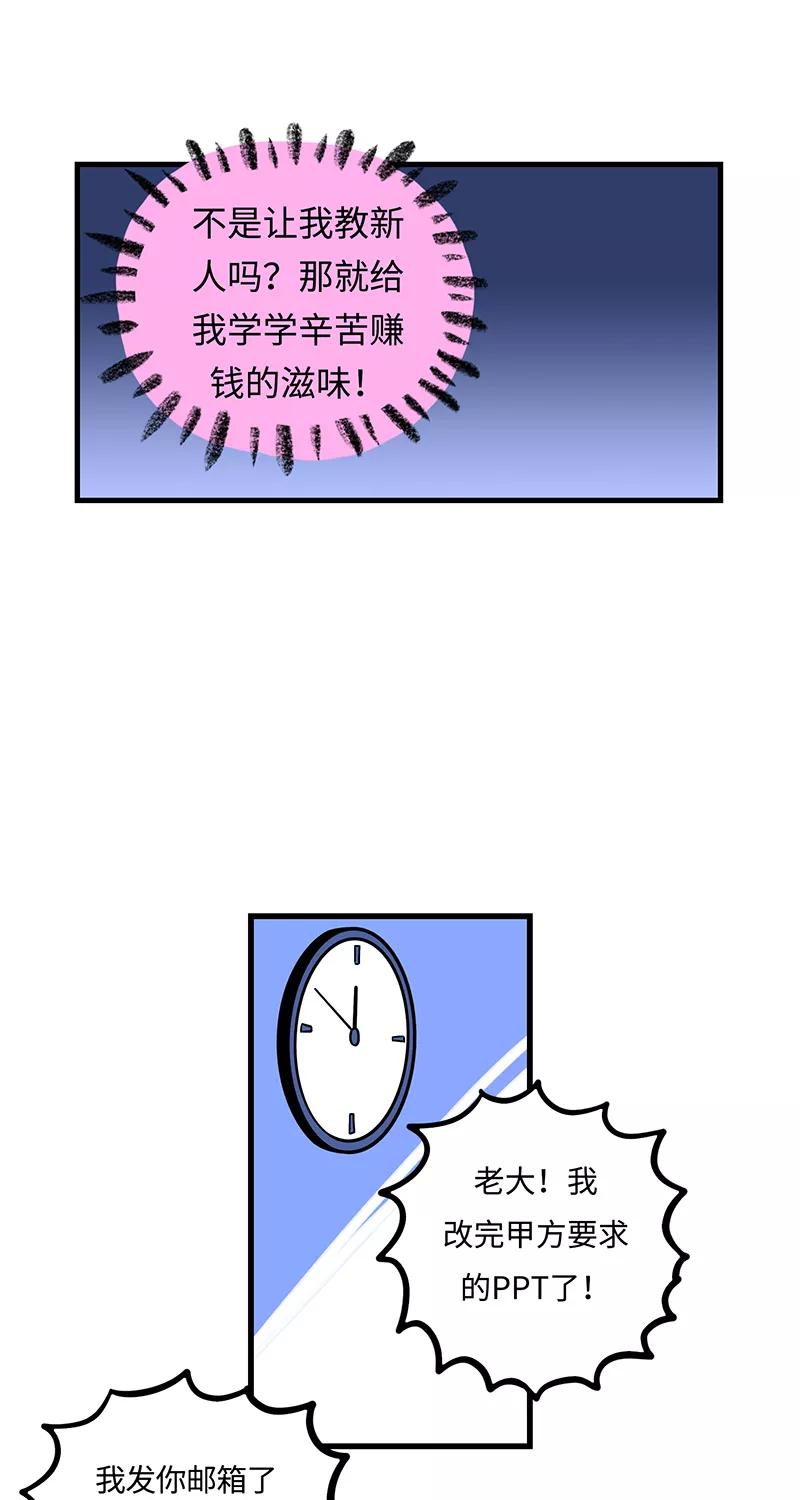 周一至周末 - 第2话 超帅有钱人来我司目的何在？ - 第12张图