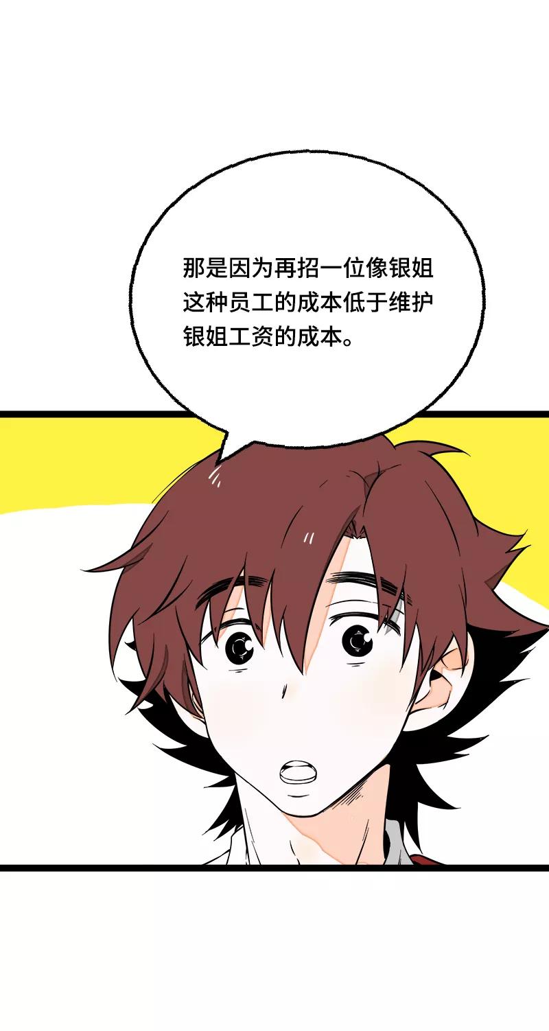 周一至周末 - 第38话 意想不到的一面 - 第15张图