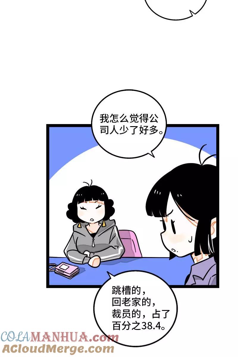 周一至周末 - 第96话 复工 - 第4张图