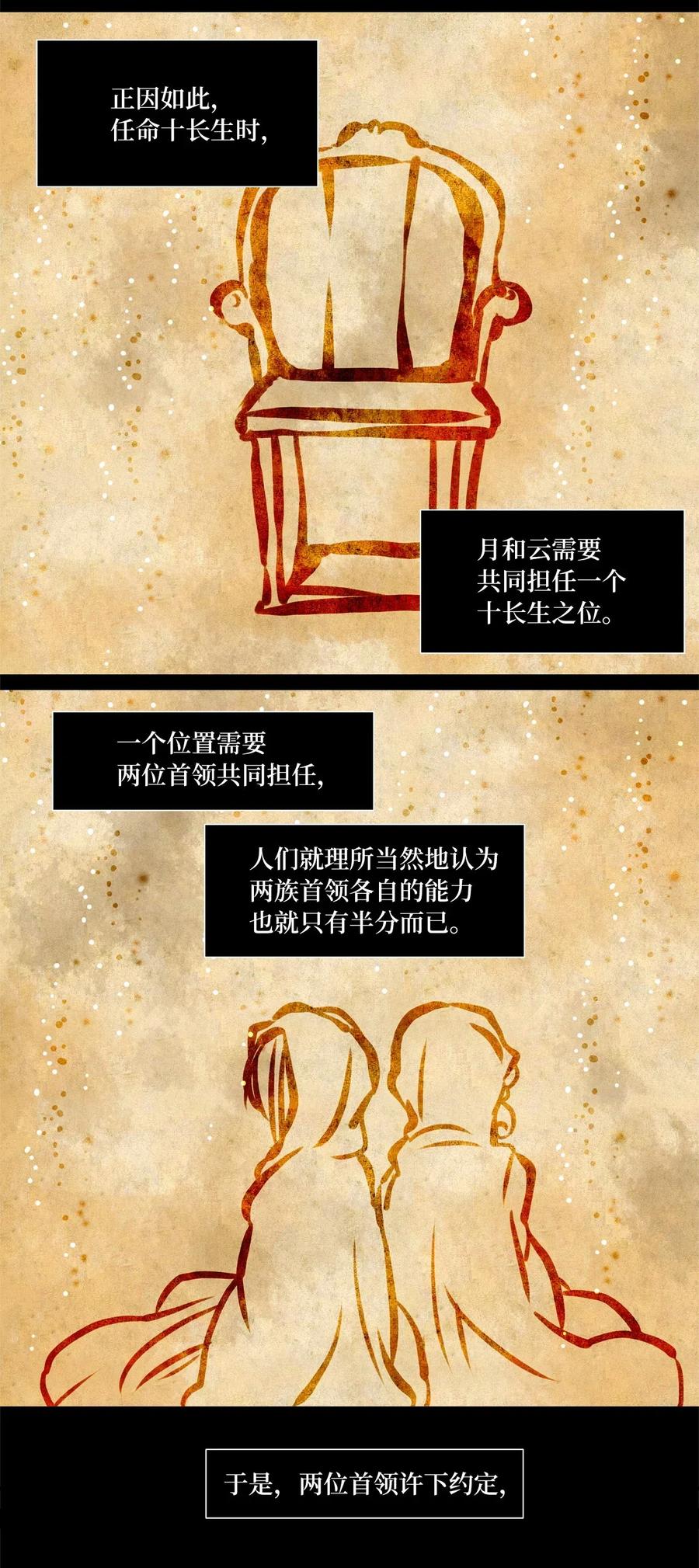 《天地海：我成为了神界的实习生》068 云上月影（一） 第2页