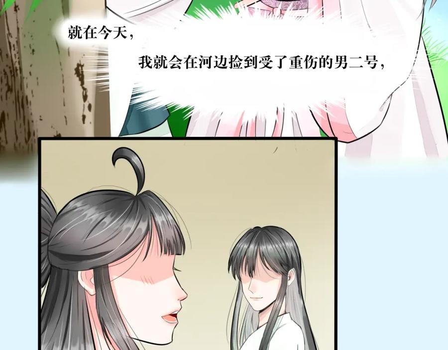 《转生成为女主后攻略对象却成了恶毒女配的后宫》白·世界中心·究极玛丽苏·莲花 第75页