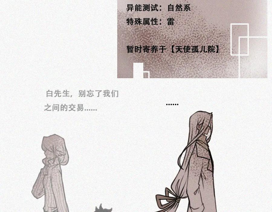 《未命名世界》暴风雨前夕 第11页