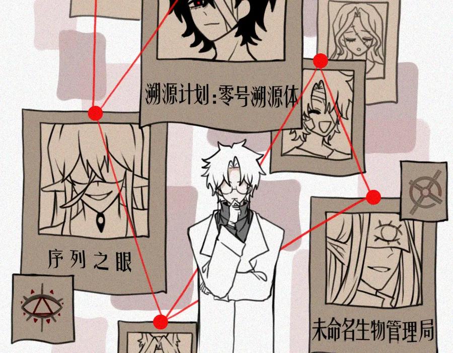 《未命名世界》平静 第29页