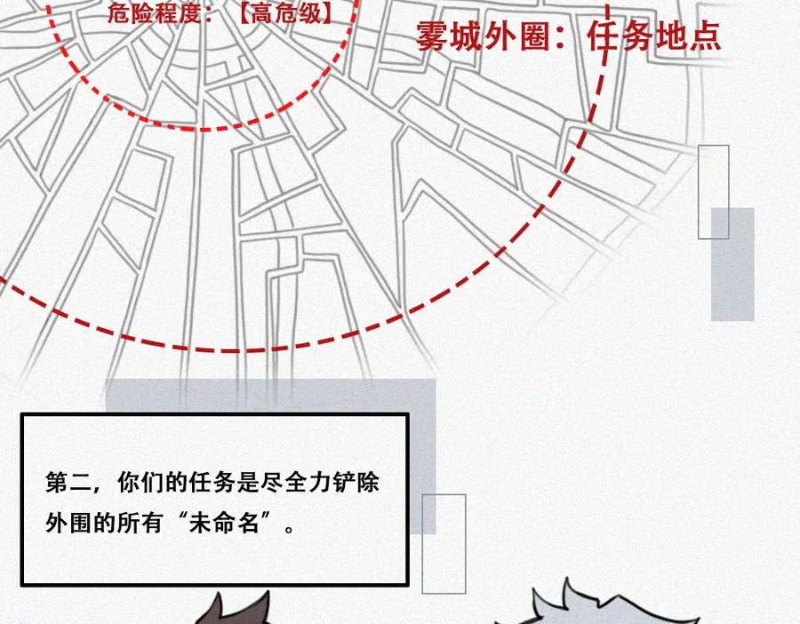 《未命名世界》启程：上 第15页