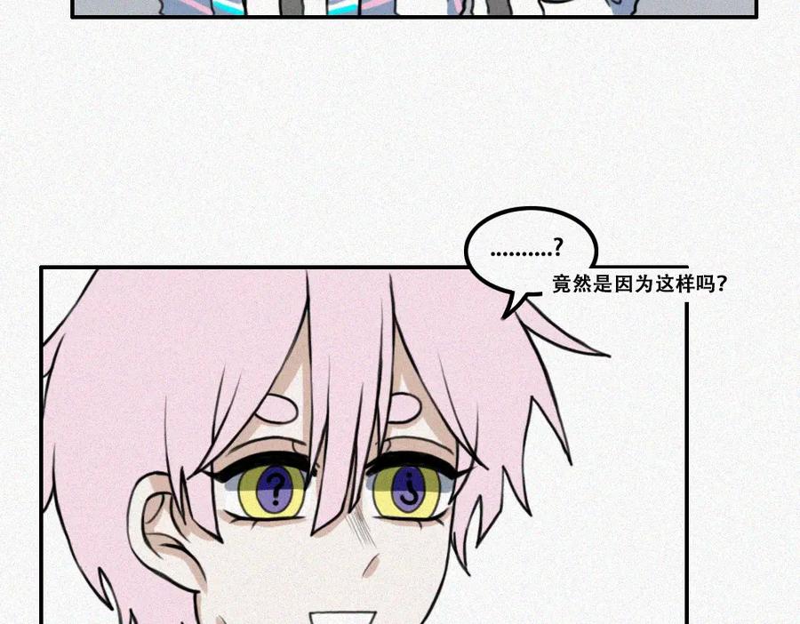 《未命名世界》启程：上 第20页