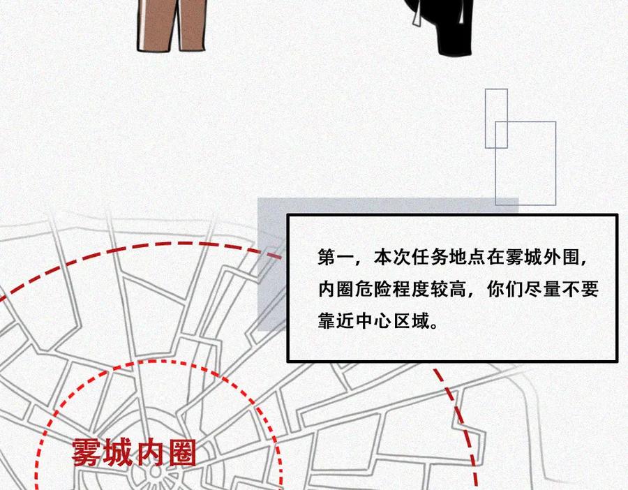 《未命名世界》启程：上 第14页