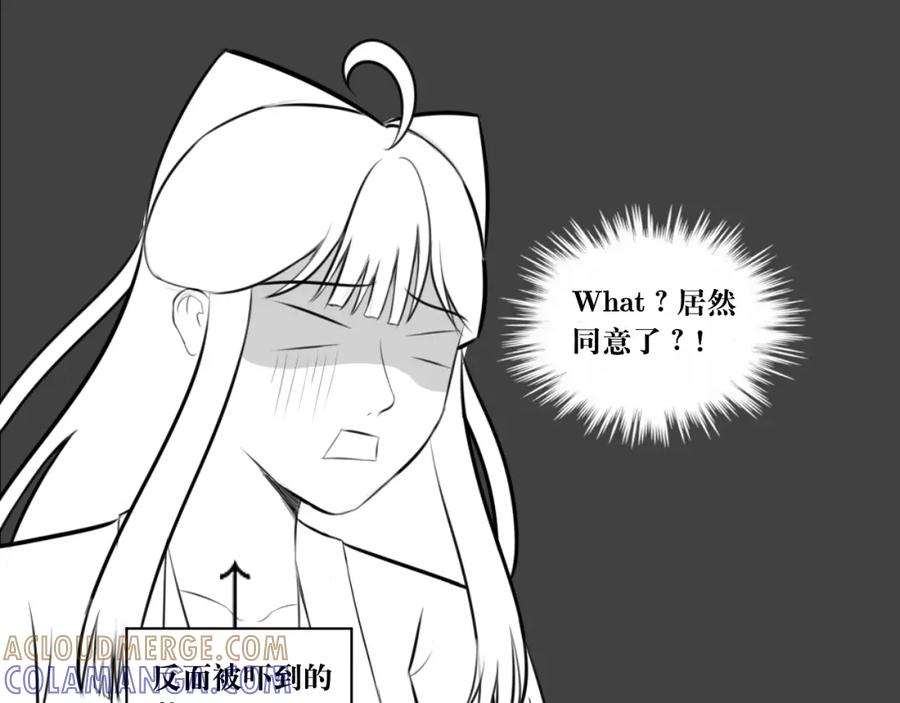 《转生成为女主后攻略对象却成了恶毒女配的后宫》所以爱会消失的对吗？ 第46页