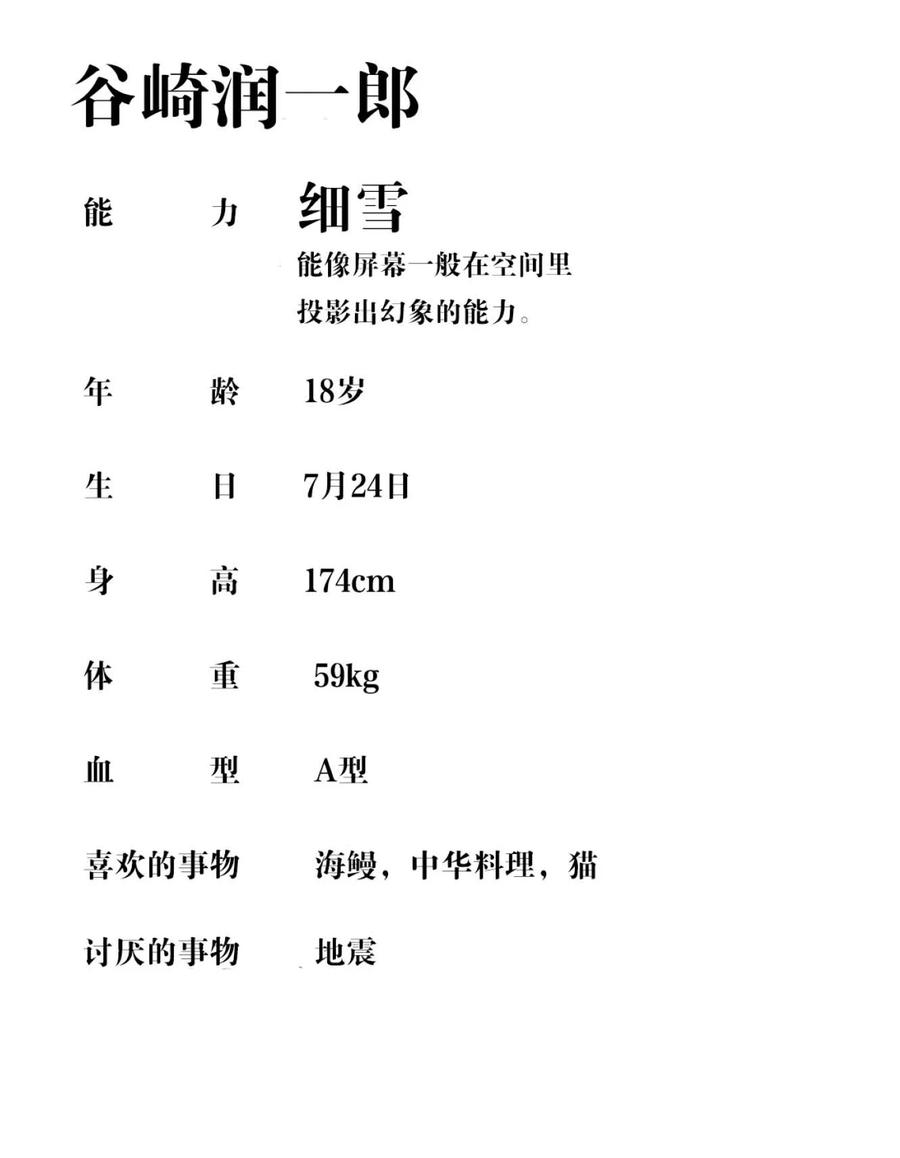 文豪野犬（彩色条漫） - 49 49 - 第72张图