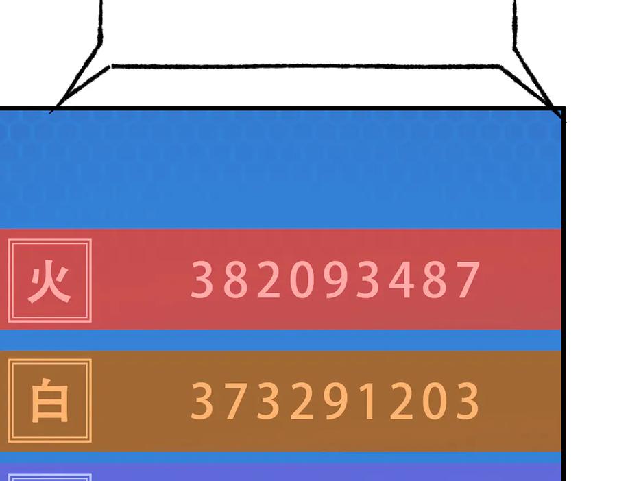 我，最强BOSS - 36 - 第18张图