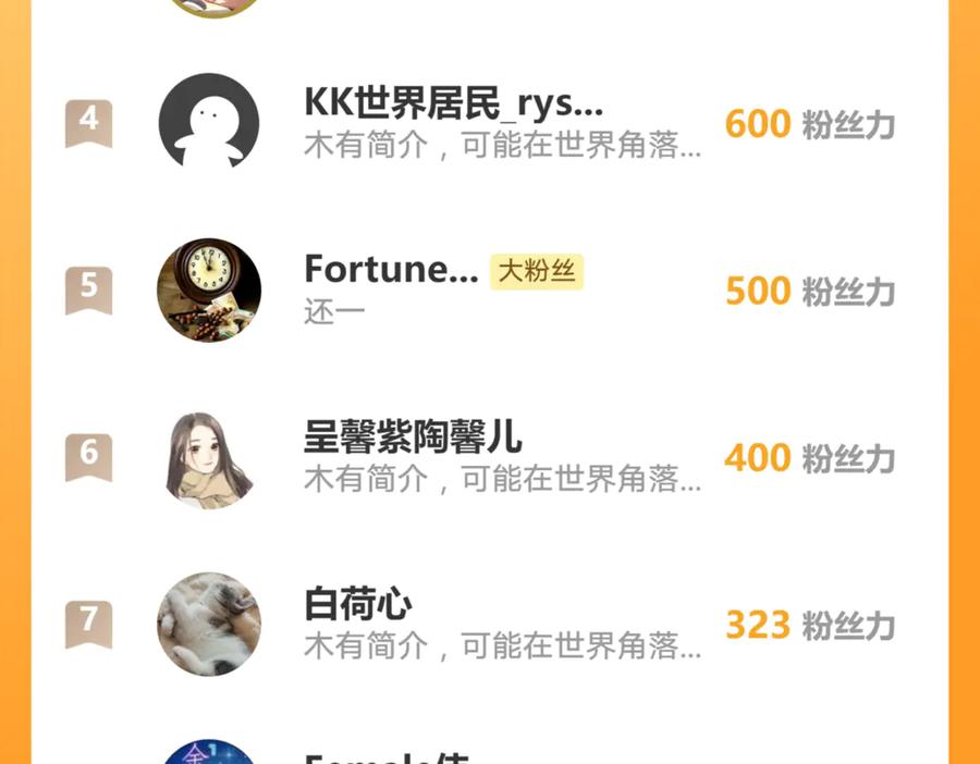 开局上交太古仙药，我吓坏圣主 82 好狗不挡道 第78页