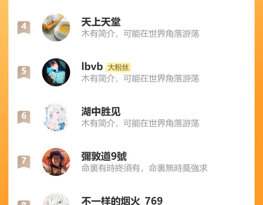 《末世超级农场》第79话 光与影 第83页