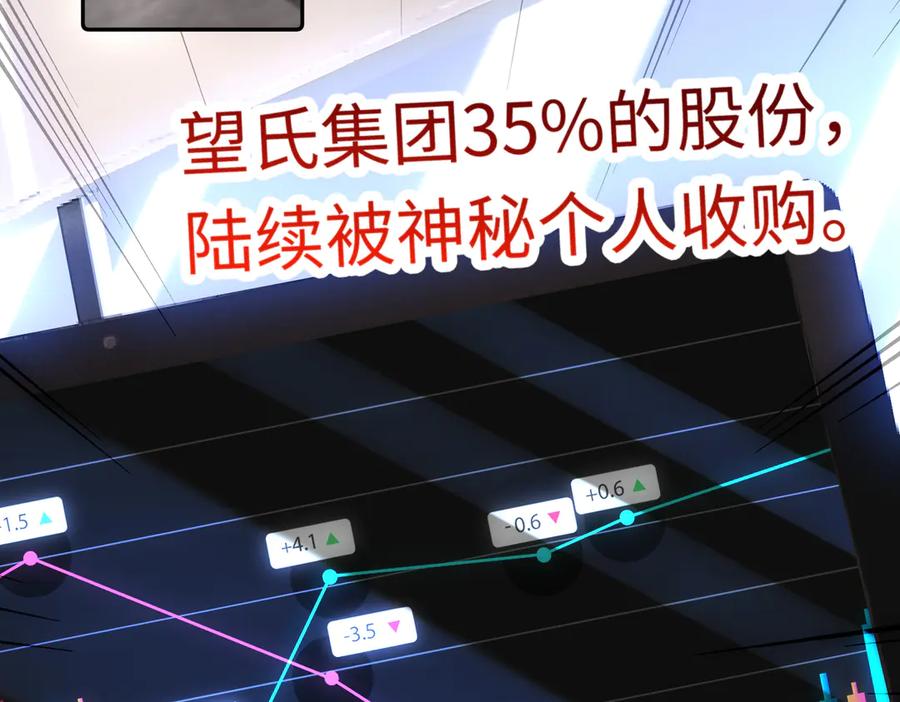 《转生誓做黑莲花：罪妻要复仇》高鸣调查 第44页