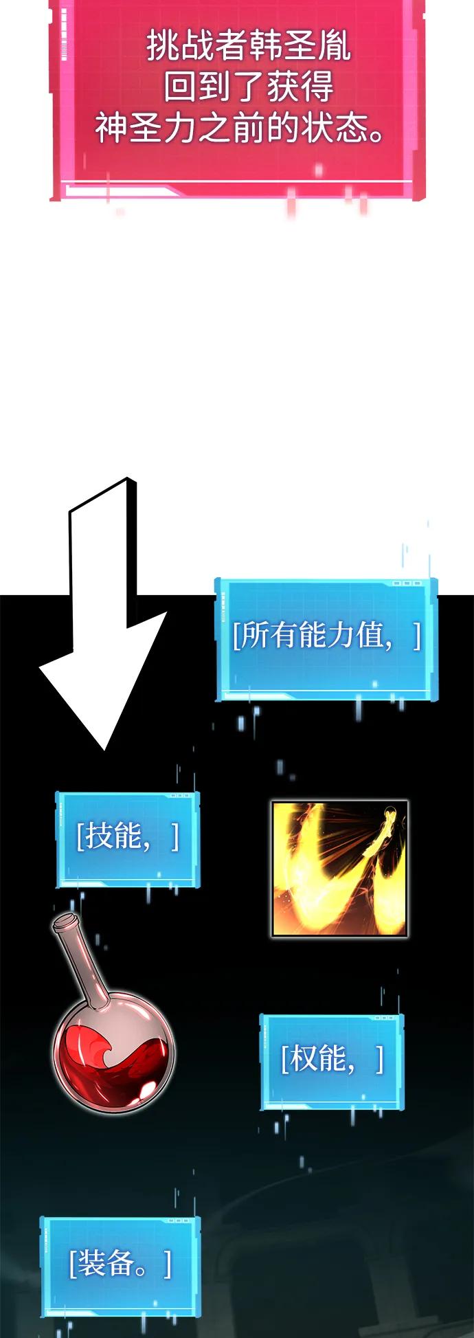 靠神级天赋无限成长 第136话 第15页