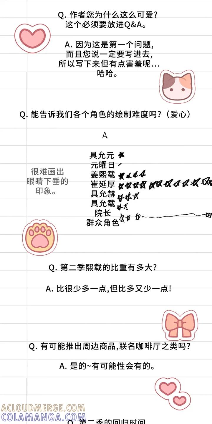 《我的救世主》第59章：【后记】 第5页