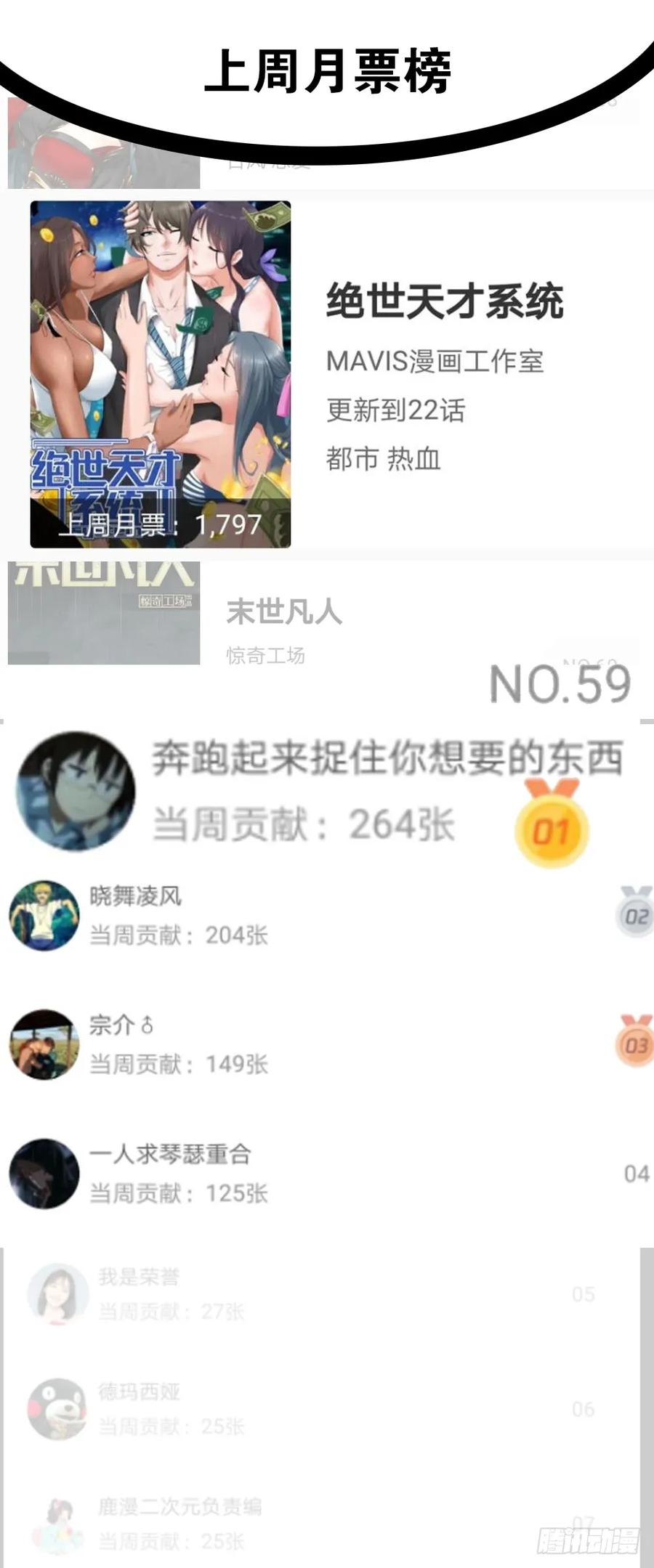 绝世天才系统 这次看谁捕猎谁 第35页
