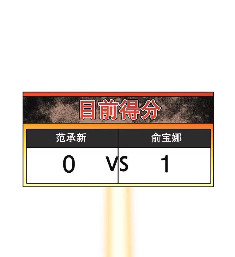 《主妇杀手》29.约会（3） 第73页