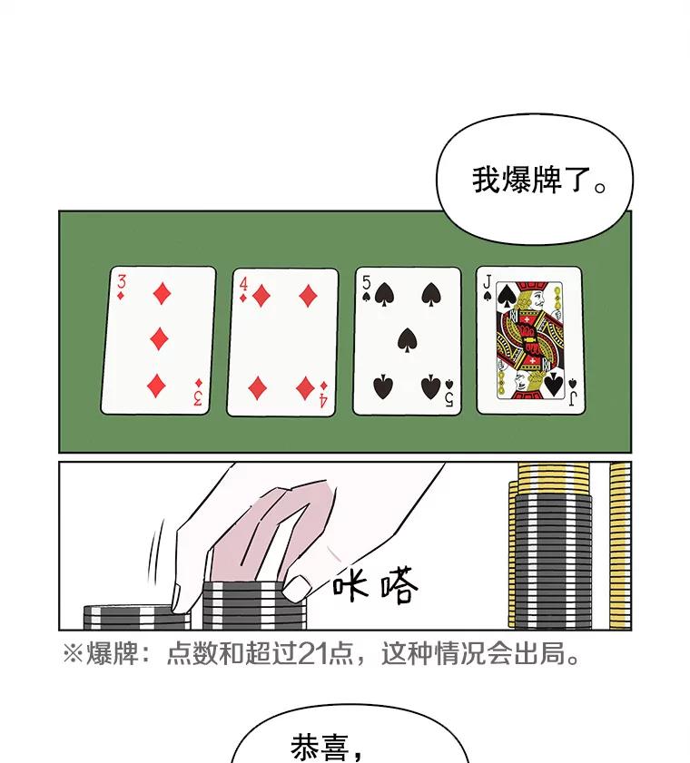 《主妇杀手》39.出差（1） 第72页