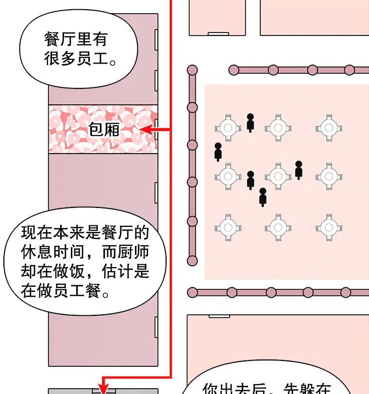 《主妇杀手》41.出差（3） 第32页