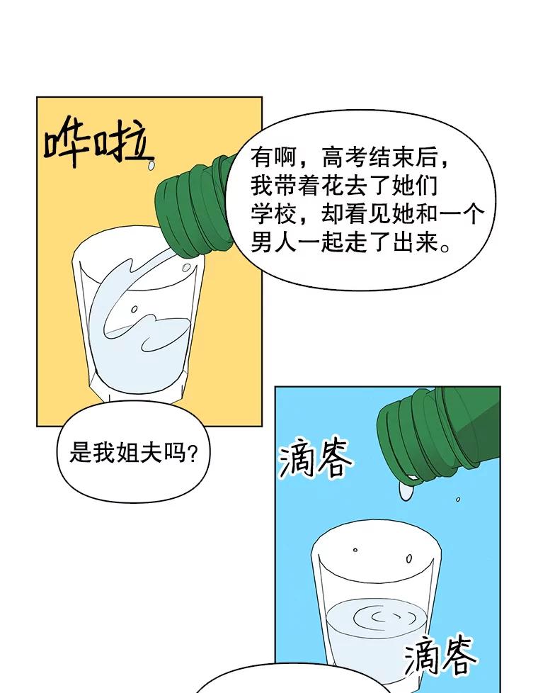 《主妇杀手》54.朋友（2） 第12页
