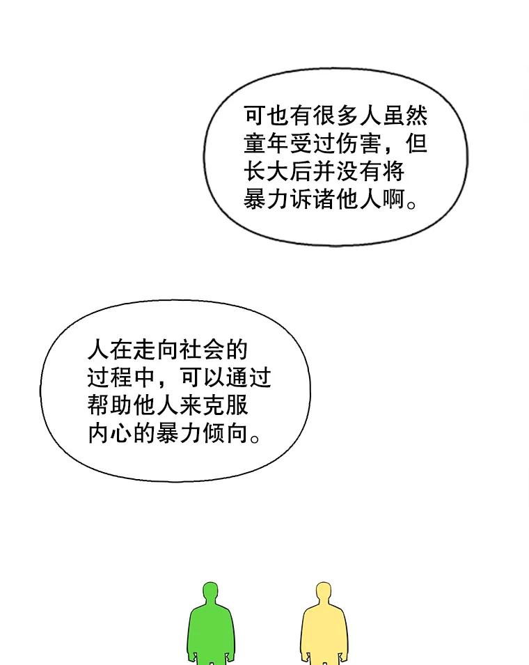 《主妇杀手》75.现场作业（4） 第48页
