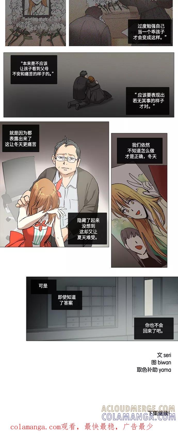 《魔法高三党》[第106话] 在传说之树下 第15页