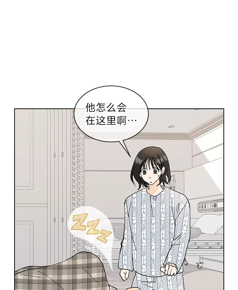 《遇见野兽》10.大型社死现场 第57页