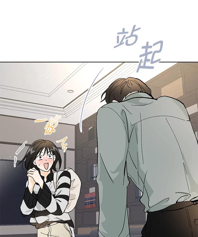 《遇见野兽》11.开除危机 第81页