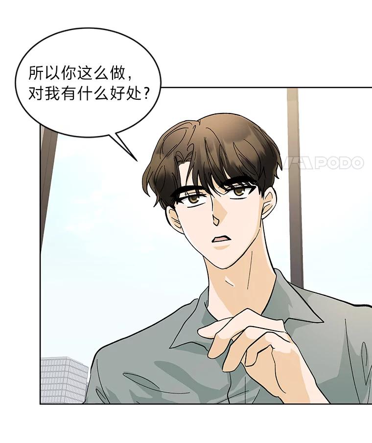 《遇见野兽》11.开除危机 第77页