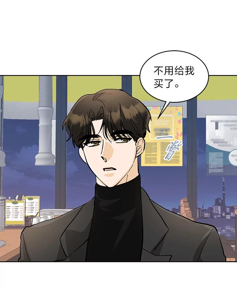 《遇见野兽》6.你被炒了 第21页