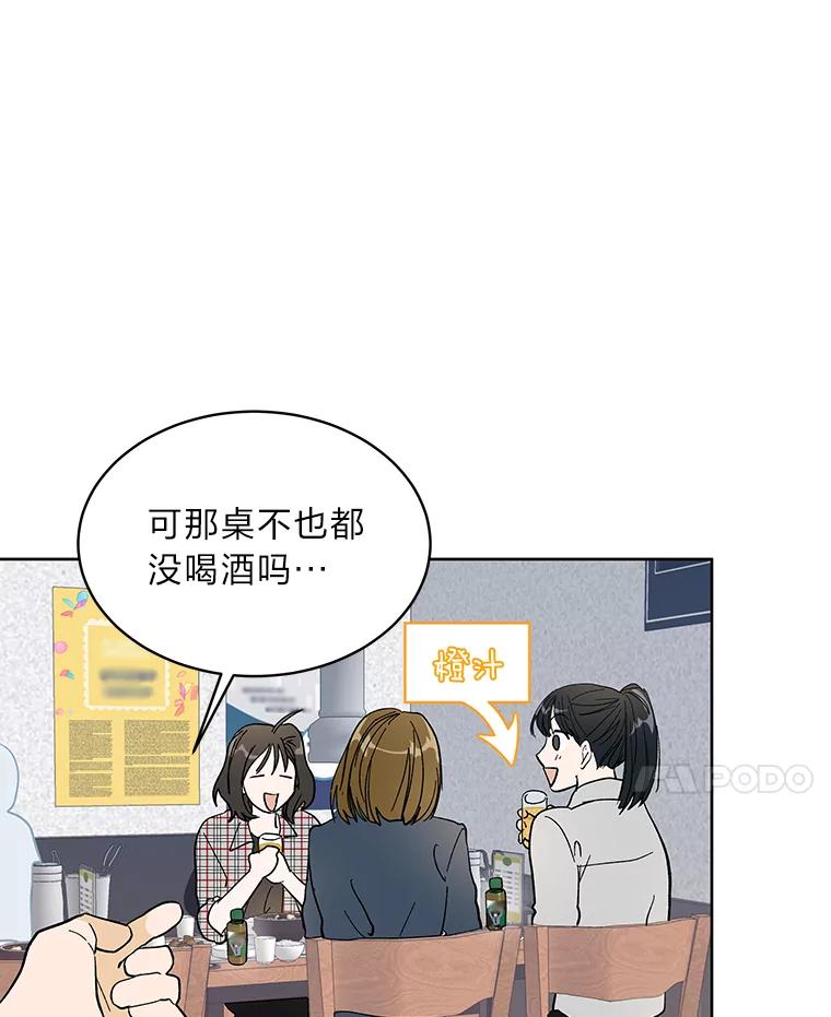 《遇见野兽》6.你被炒了 第11页
