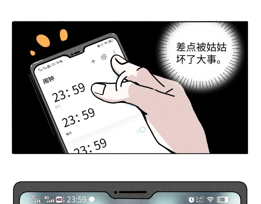 《追星总裁》第14话 ：电梯奇遇记（下） 第21页