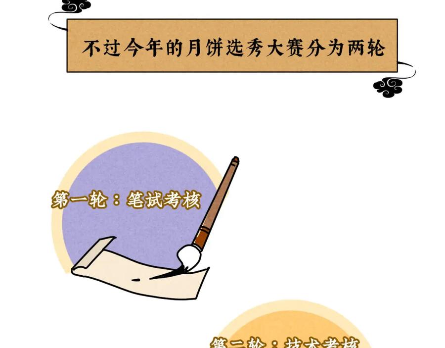 《追星总裁》中秋特别沙雕篇 第14页