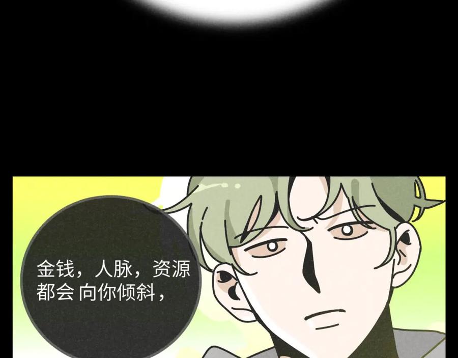 《追星总裁》第25话：包养协议（上） 第78页