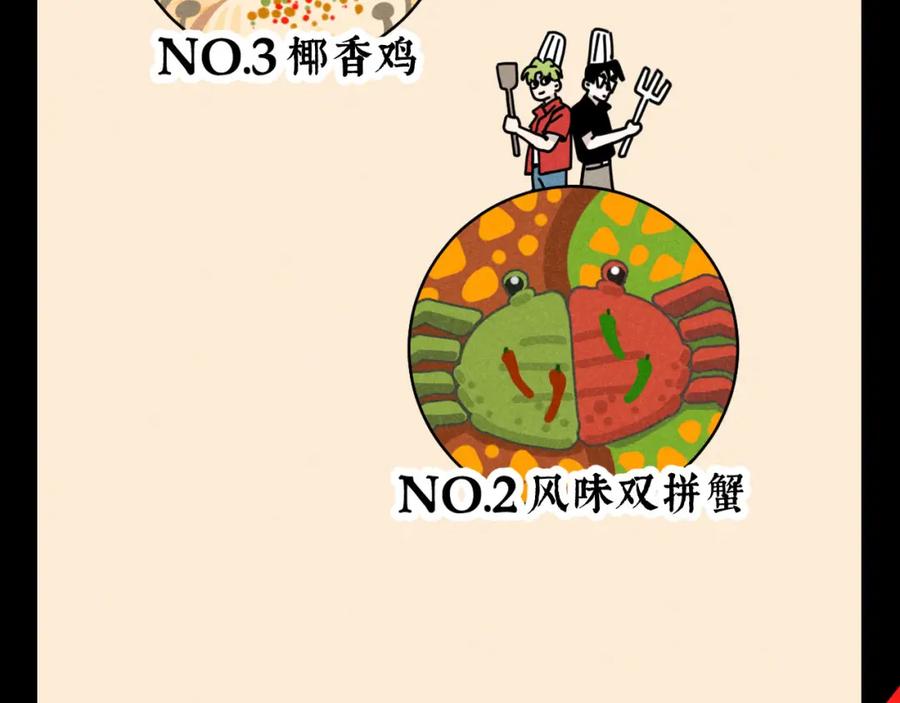 《追星总裁》第33话：综艺开启,二宝是霸霸！ 第75页