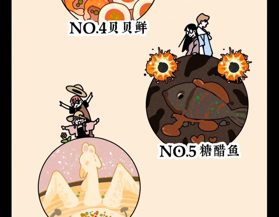 《追星总裁》第33话：综艺开启,二宝是霸霸！ 第74页
