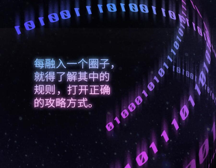 《追星总裁》第7话：不速之客（上） 第32页