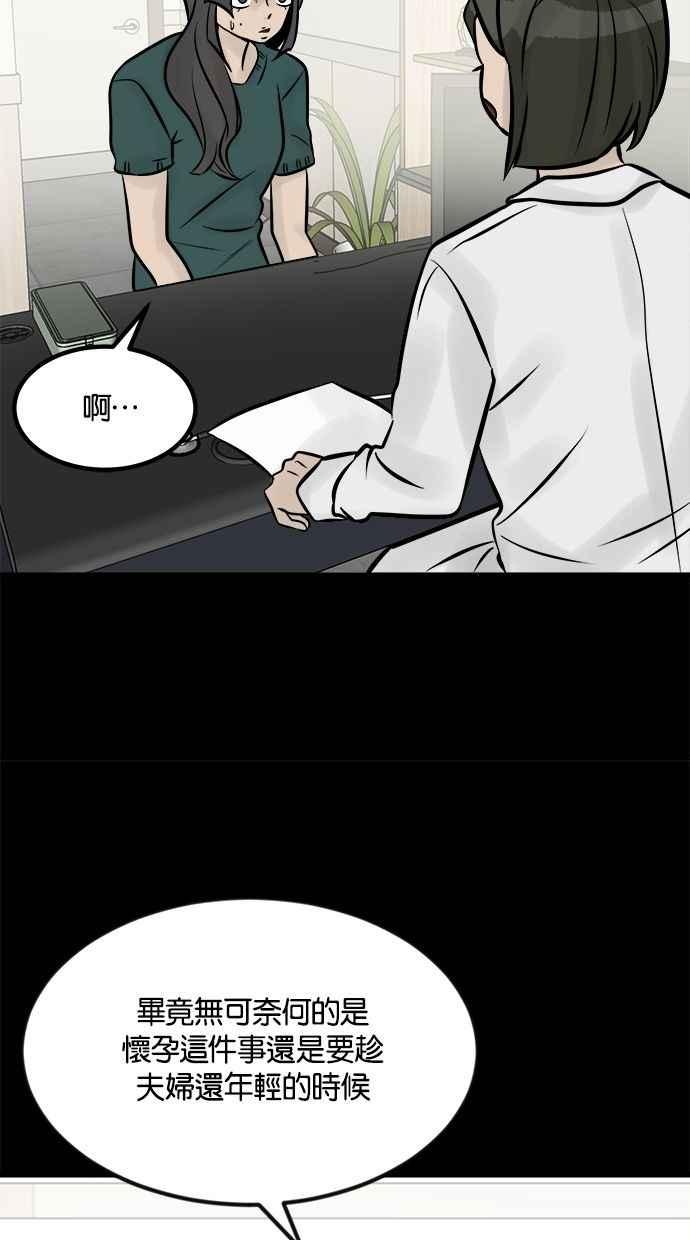 《唯一的孩子》第18话 难孕 第8页