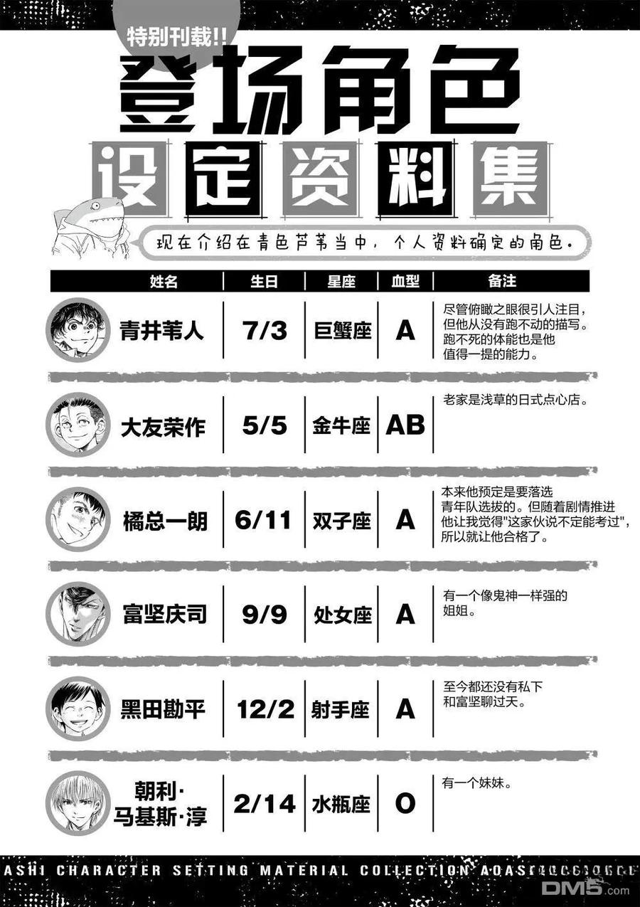 《青之芦苇》第360话 第18页