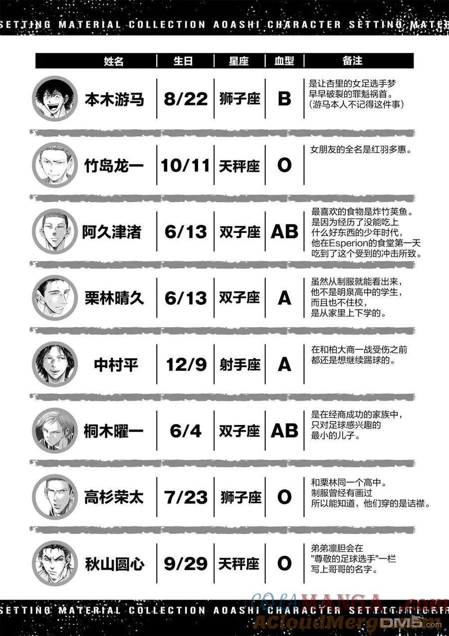 《青之芦苇》第360话 第19页