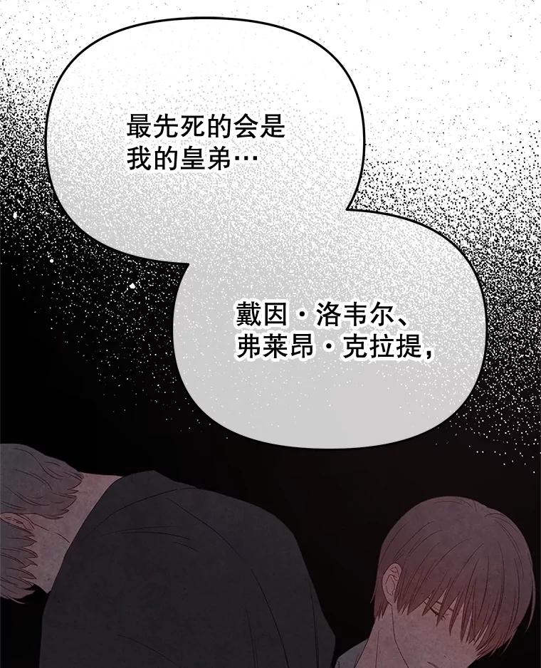 《不要相信那本日记》87.笼中鸟 第112页