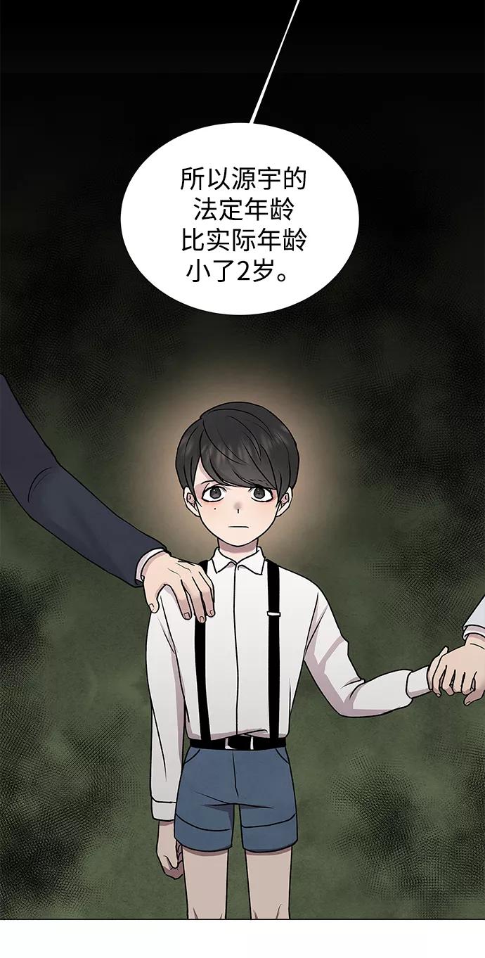 《二重身》第48话 第17页