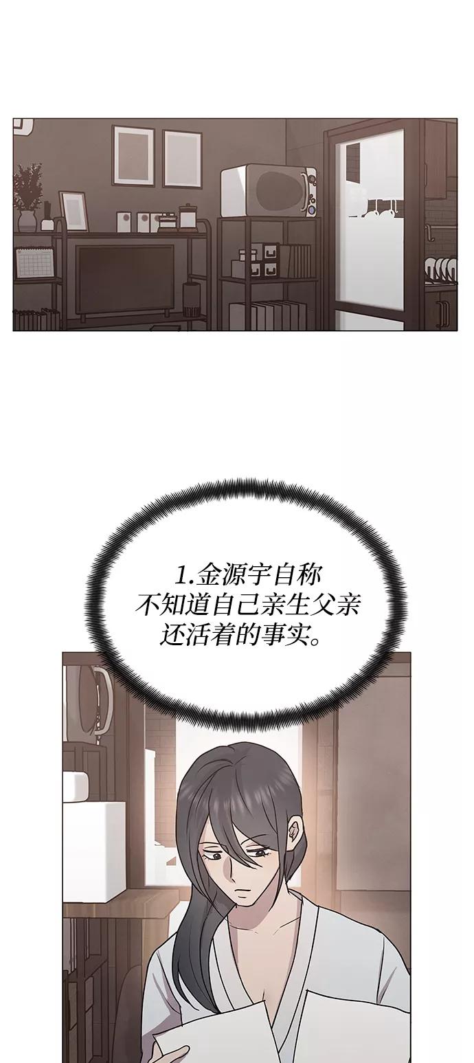 《二重身》第55话 第42页